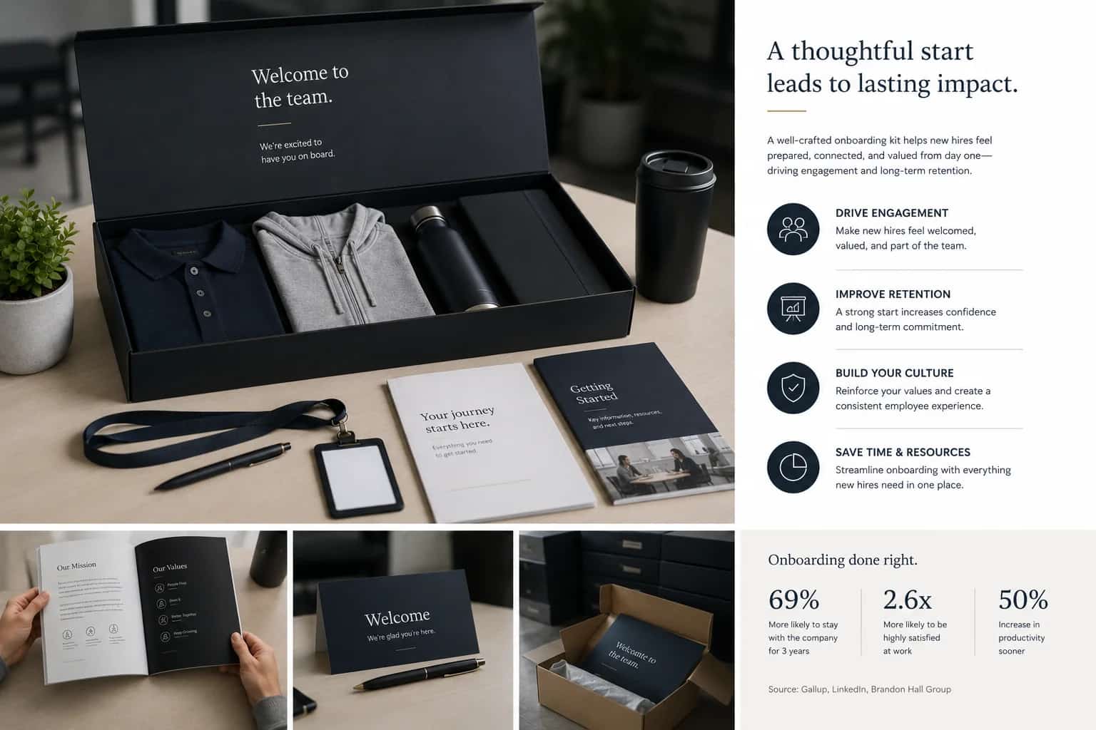 Corporate onboarding kit with branded polo, hoodie, tumbler, employee handbook, ID badge, and welcome materials for new hires